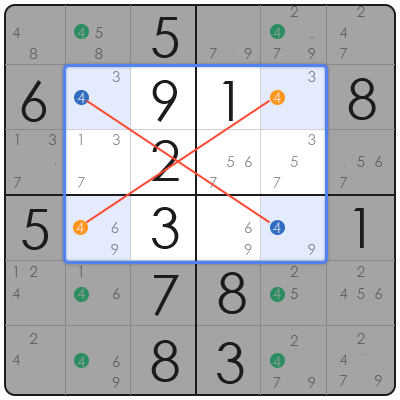 sudoku square